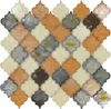 Desert Range Copper Glossy and Iridescent Glass Tile Questions & Answers