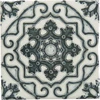 Is the background white? It looks kind of greenish..